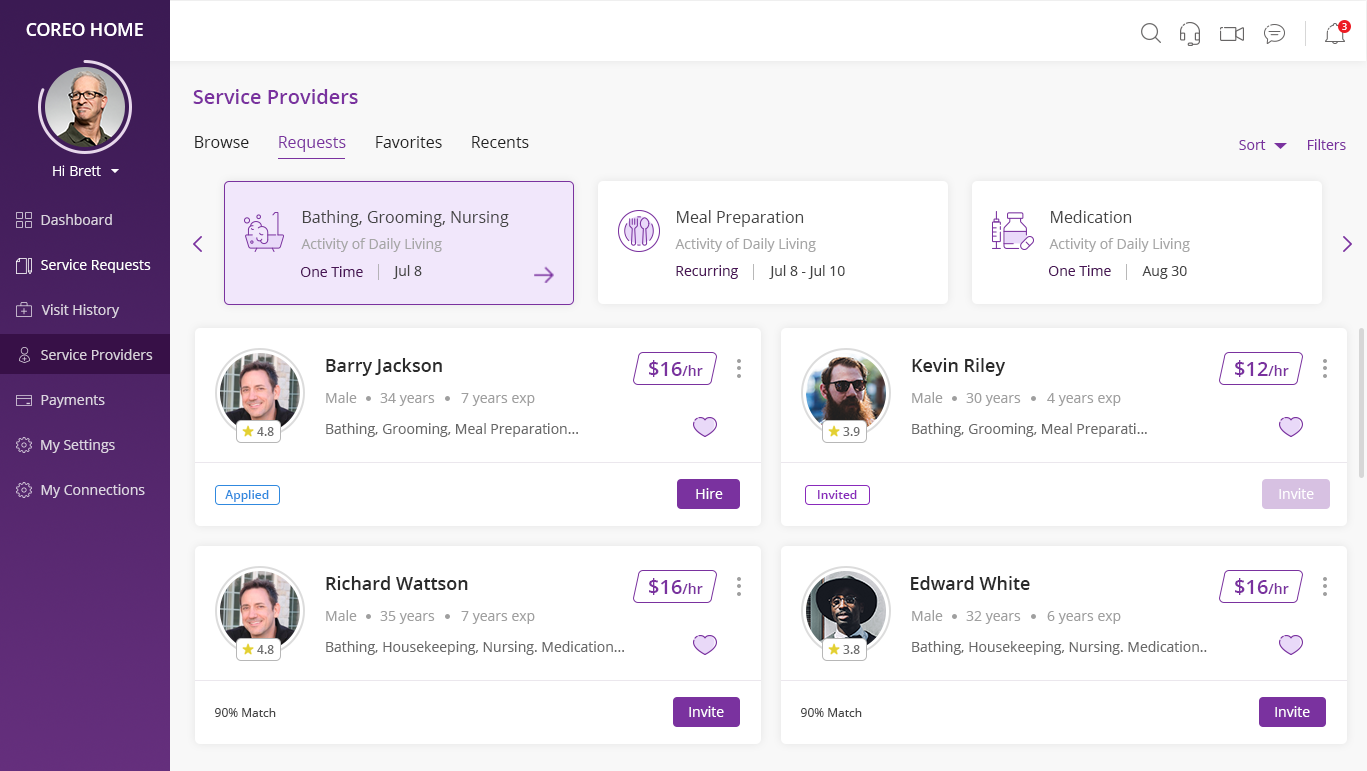 NavVis Coreo Case Study